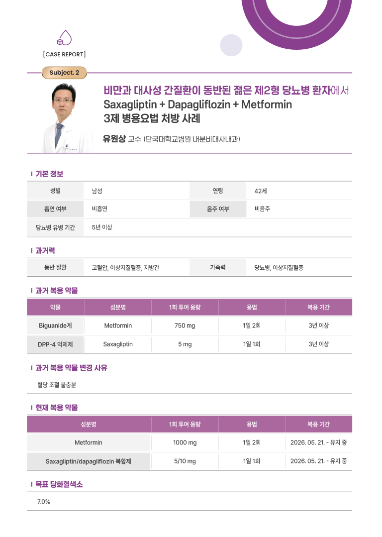 기사 제목 '[REAL CASE] 비만과 대사성 간질환이 동반된 젊은 제2형 당뇨병 환자에서 Saxagliptin + Dapagliflozin + Metformin 3제 병용요법 처방 사례 – 유원상 교수 (단국대학교병원 내분비대사내과)'의 대표 이미지