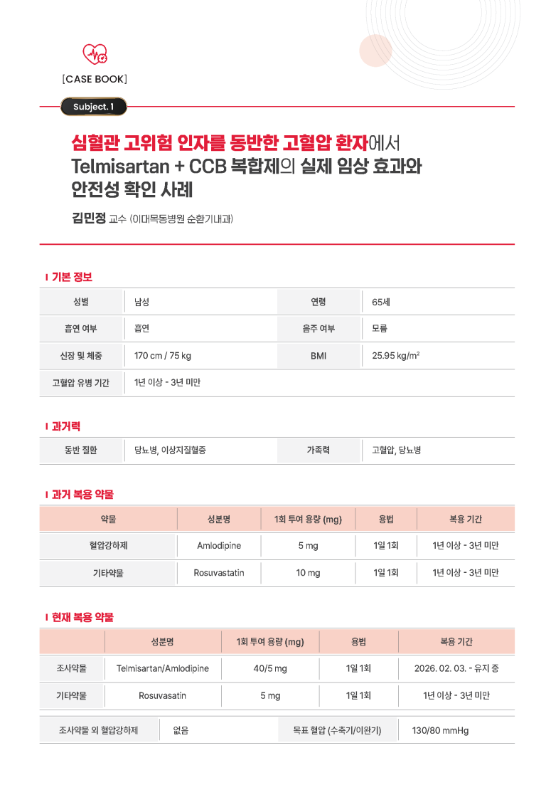 기사 제목 '[REAL CASE] 심혈관 고위험 인자를 동반한 고혈압 환자에서 Telmisartan + CCB 복합제의 실제 임상 효과와 안전성 확인 사례 – 김민정 교수 (이대목동병원 순환기내과)'의 대표 이미지