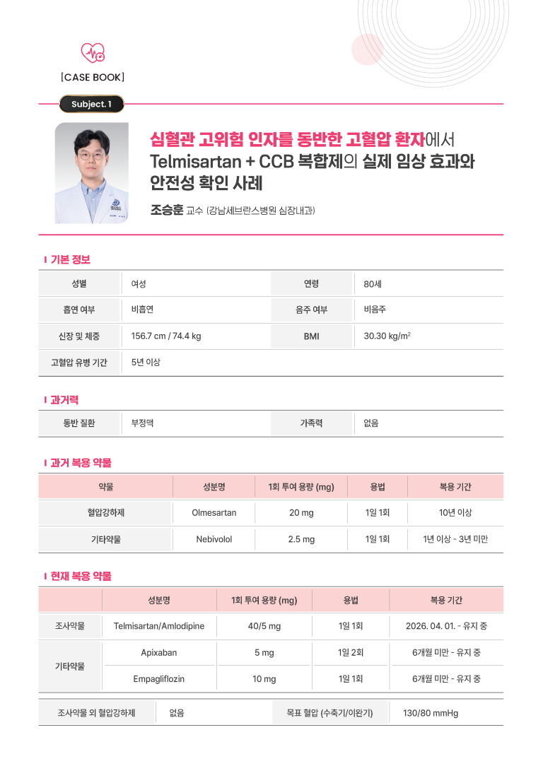 기사 제목 '[REAL CASE] 심혈관 고위험 인자를 동반한 고혈압 환자에서 Telmisartan + CCB 복합제의 실제 임상 효과와 안전성 확인 사례 – 조승훈 교수 (강남세브란스병원 심장내과)'의 대표 이미지