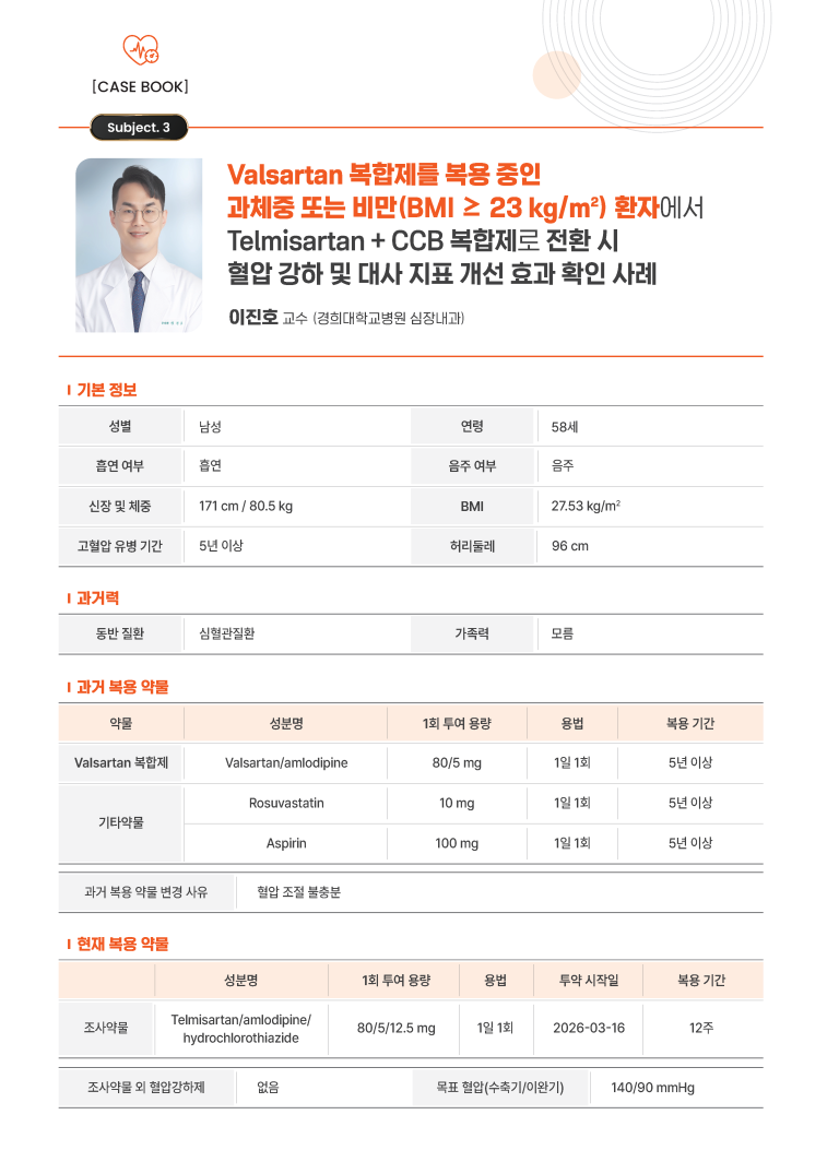 기사 제목 '[REAL CASE] Valsartan 복합제를 복용 중인 과체중 또는 비만(BMI ≥ 23 kg/m²) 환자에서 Telmisartan + CCB 복합제로 전환 시 혈압 강하 및 대사 지표 개선 효과 확인 사례 – 이진호 교수 (경희대학교병원 심장내과)'의 대표 이미지