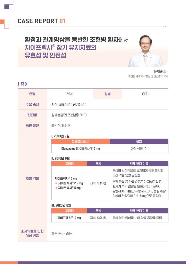 기사 제목 '환청과 관계망상을 동반한 조현병 환자에서 자이프렉사® 장기 유지치료의 유효성 및 안정성'의 대표 이미지